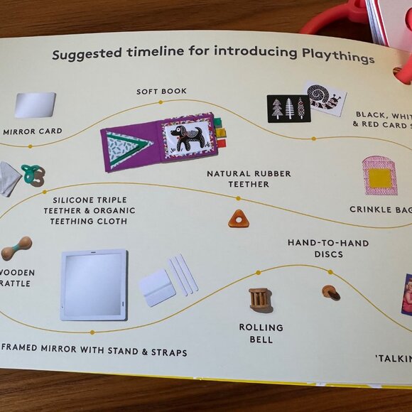 LOVEVERY Playkit 3-4 months "The Charmer” - Picture 1 of 14